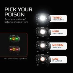 Alliance Consumer Group Mycro Headlamp And Cap Light Gifts & Accessories