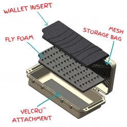 Trxstle Big Water Case - Durable & Stylish Gifts & Accessories for All Occasions 7 Trxstle Big Water Case Gifts & Accessories