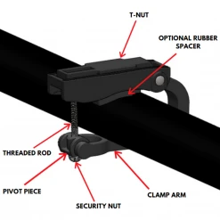 Trxstle Quick Clamps Gifts & Accessories