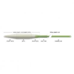Ross Reels Airflo Superflo Tactical Taper