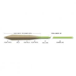 Ross Reels Fly Line Airflo Superflo Universal Taper